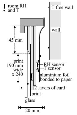 Picture construction