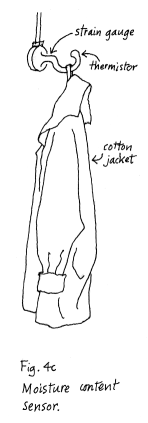 jacket sensor
